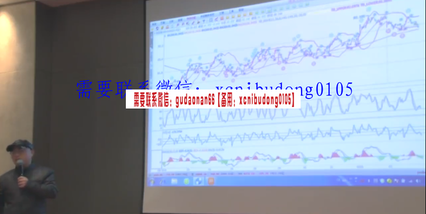 股指第一人尹湘峰：震荡行情下的交易策略（时长3小时）线下期货实战视频