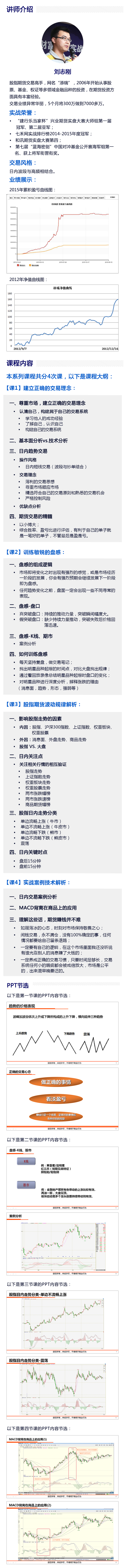 刘志刚（添瑞）  股指日内交易实战解析 视频课程