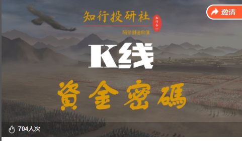 知行投研社股票大课堂 K线资金密码 股票视频课程