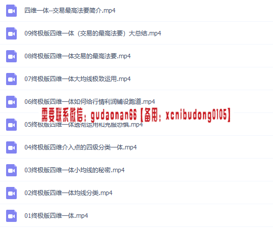 双突破概率极值交易法 系统终极版增补【四维一体】 交易最高法要