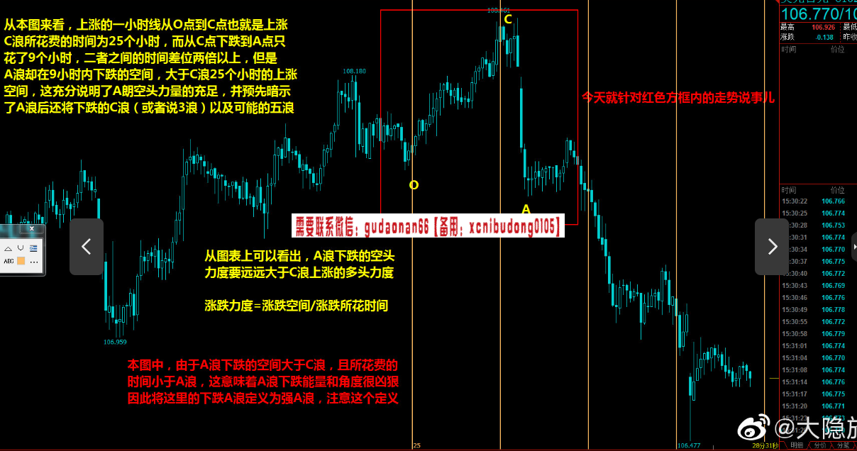 大隐於朝 二维时空技术讲座 视频课程