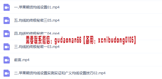 双突破概率极值交易法 均线的终极秘密和设置的技巧方法