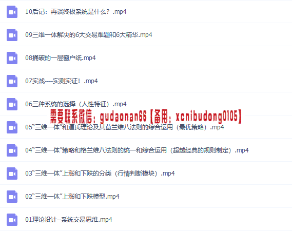 双突破概率极值交易法 从散户到亿万财富裂变之交易系统终极版（三维一体)
