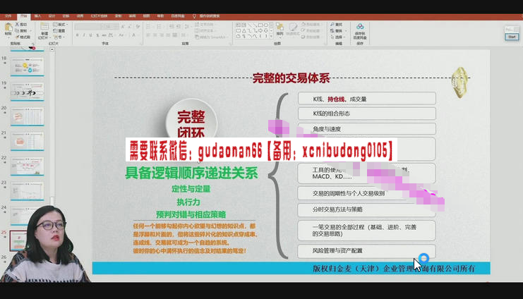 杨乔茵 速度角度结构分析交易周期持仓先成绩奥良交易策略 期货内部培训视频课程