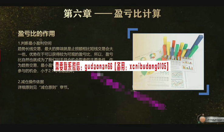 虎哥 方向研判阻力止损位进场量价仓进场多周期分析交易 期货实战培训视频课程