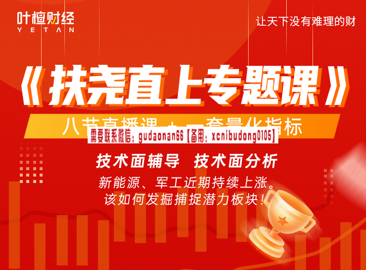 王俊尧扶尧直上专题课,如何发掘捕捉潜力板块视频课程