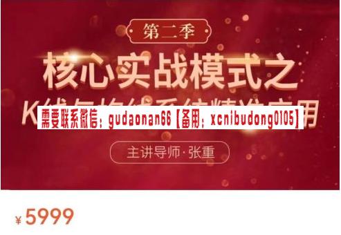 张重 核心实战模式之：K线与均线系统精准应用（第一季）