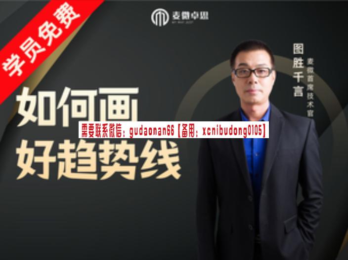 图胜千言老师 如何合理运用画线，找入场，止损和目标
