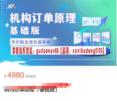 杰克交易学院 机构订单原理（基础版）