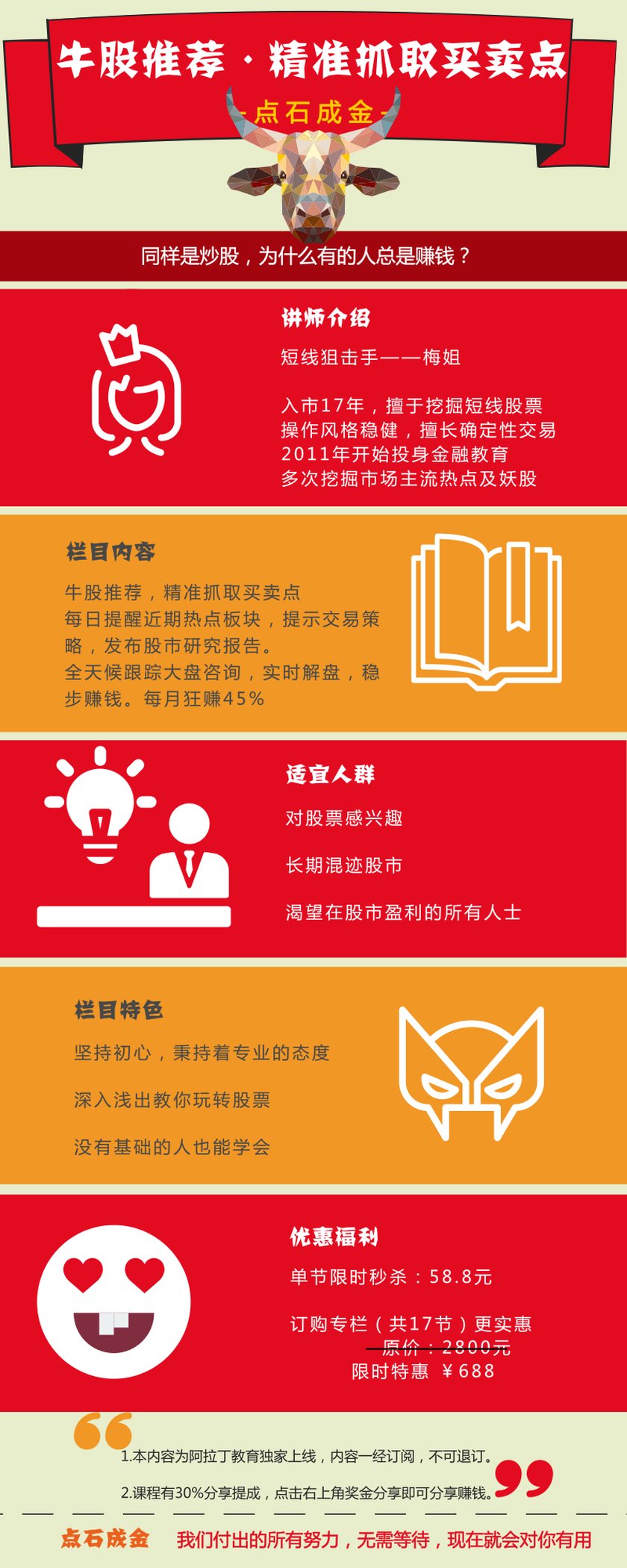 短线狙击手 梅姐 牛股 精准抓取买卖点视频课程