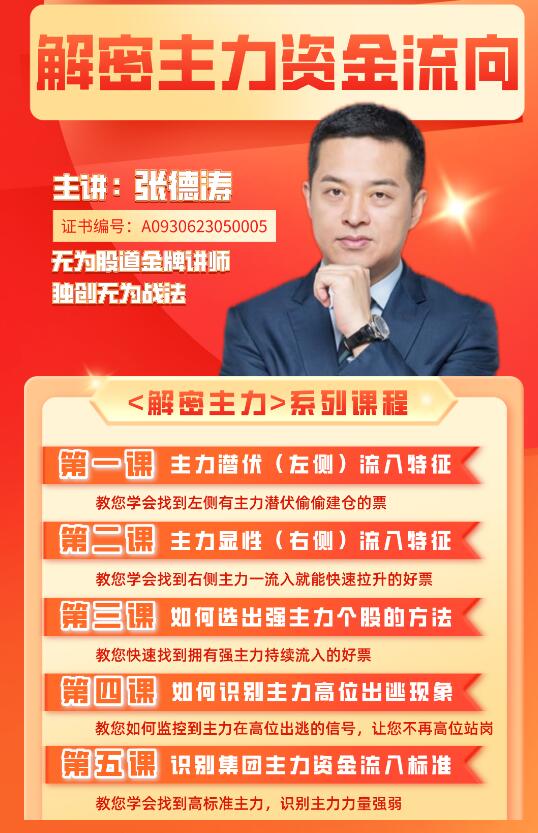 无为学院张德涛老师 解密主力资金流向系列课程