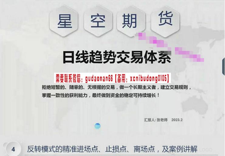 星空期货 日线趋势反转突破模式波段短线交易技术体系内部培训视频课程