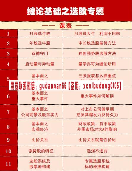 缠话股今·鹿鼎山缠论基础之选股专题视频课程